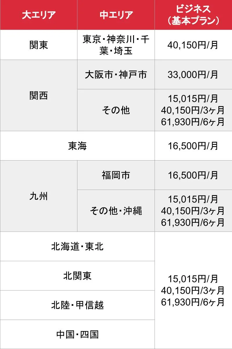 媒体名_基本_料金表