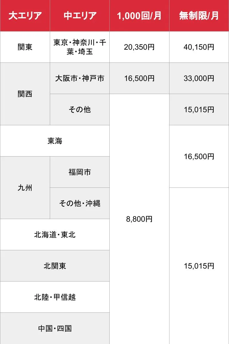 媒体名_基本_料金表
