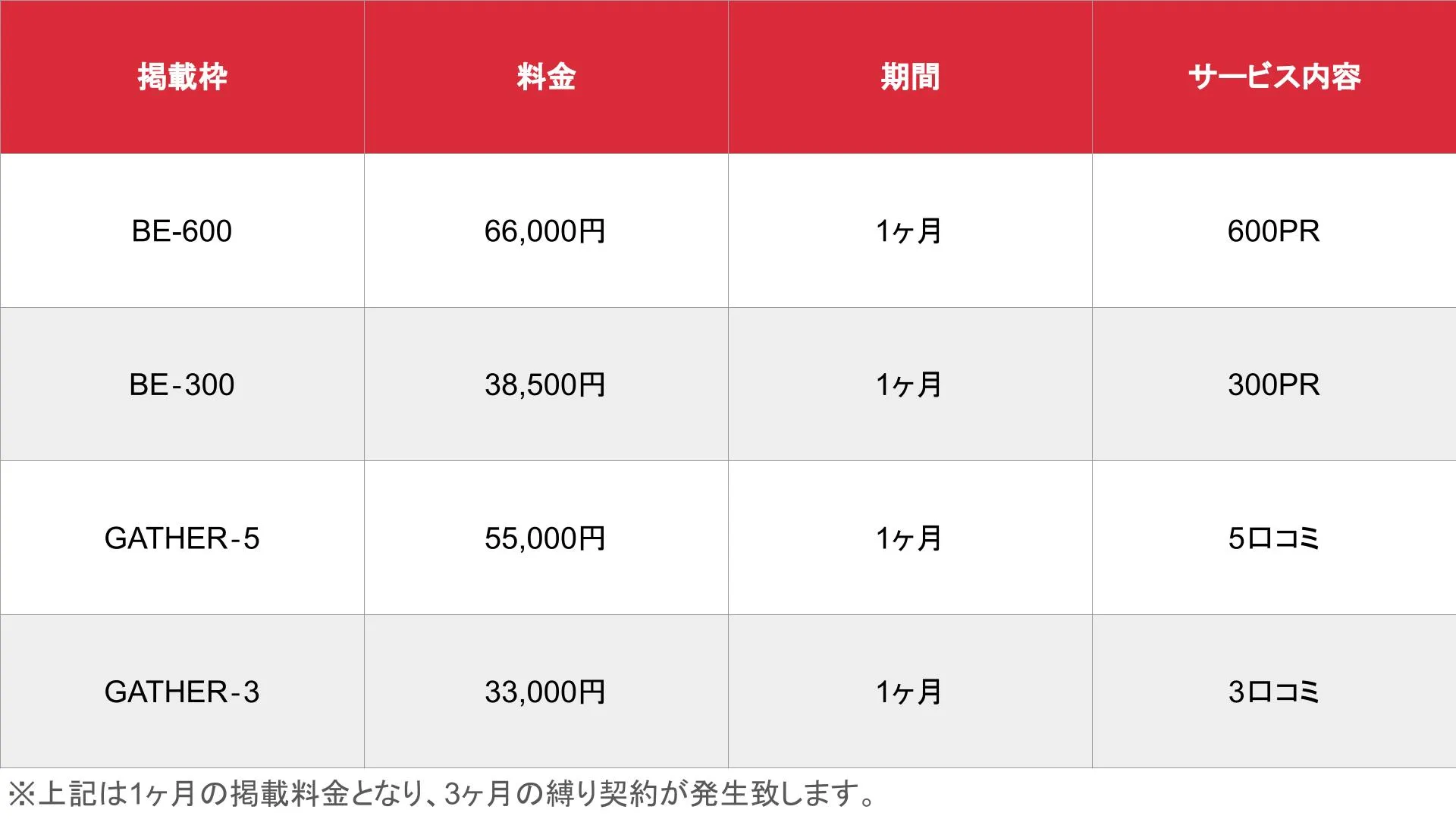 媒体名_基本_料金表