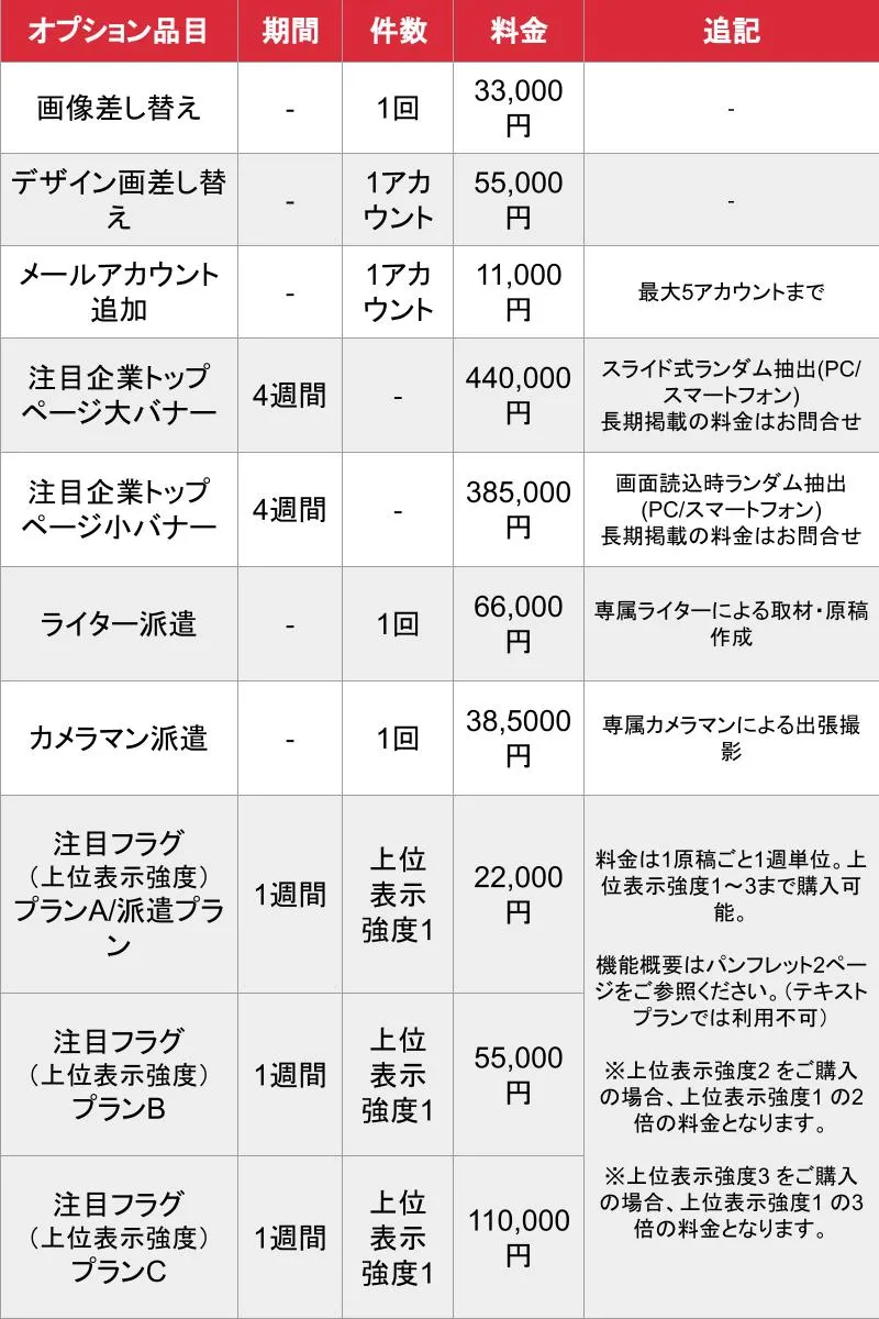 媒体名_基本_料金表