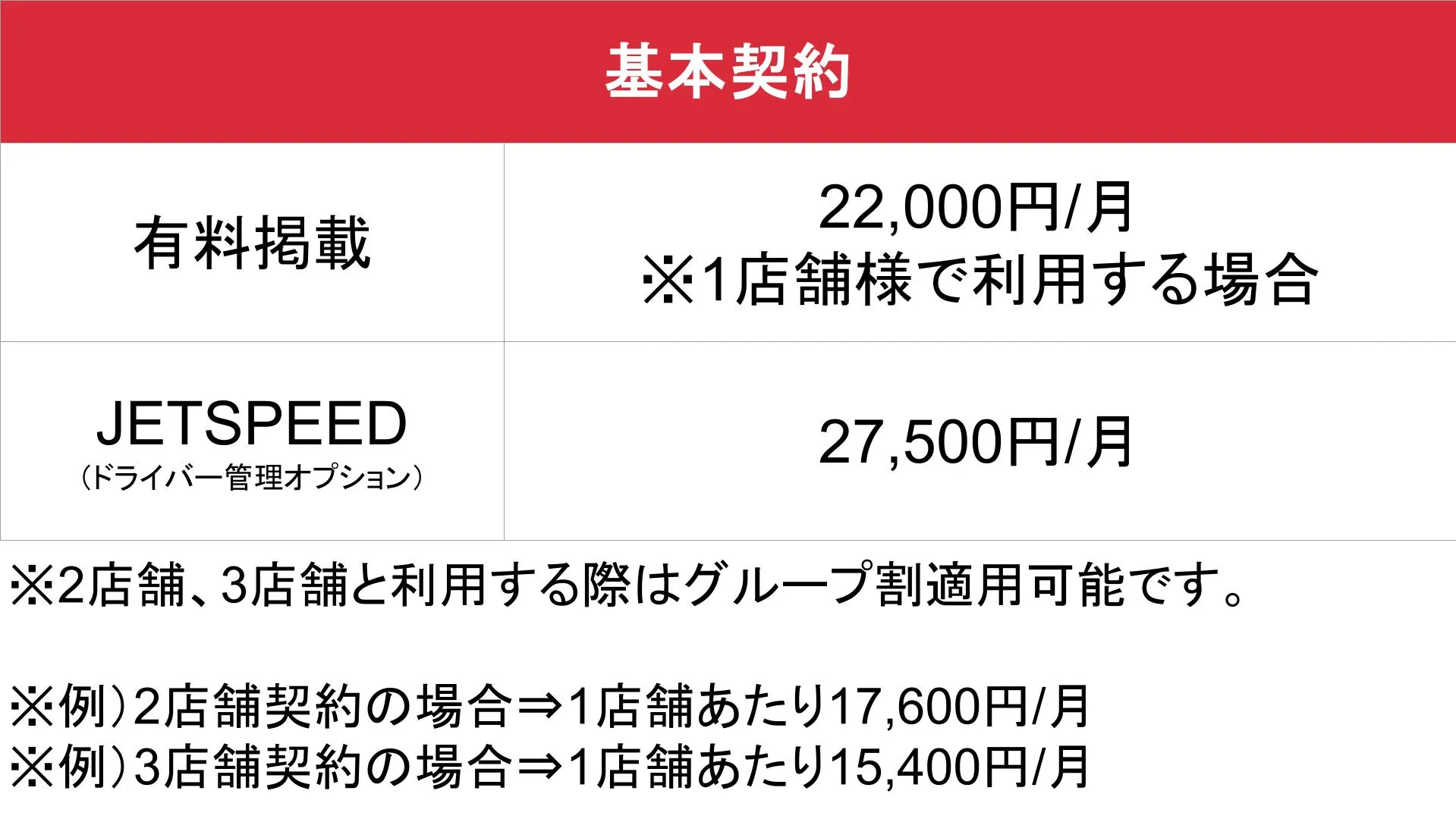 FNS-CTI_基本_料金表