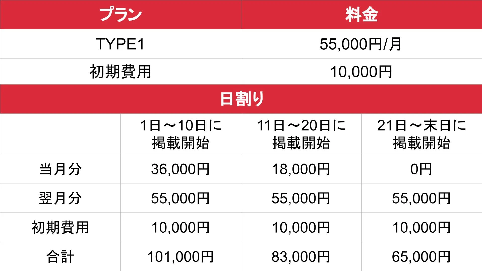 FU-TOWN_TYPE1_料金表