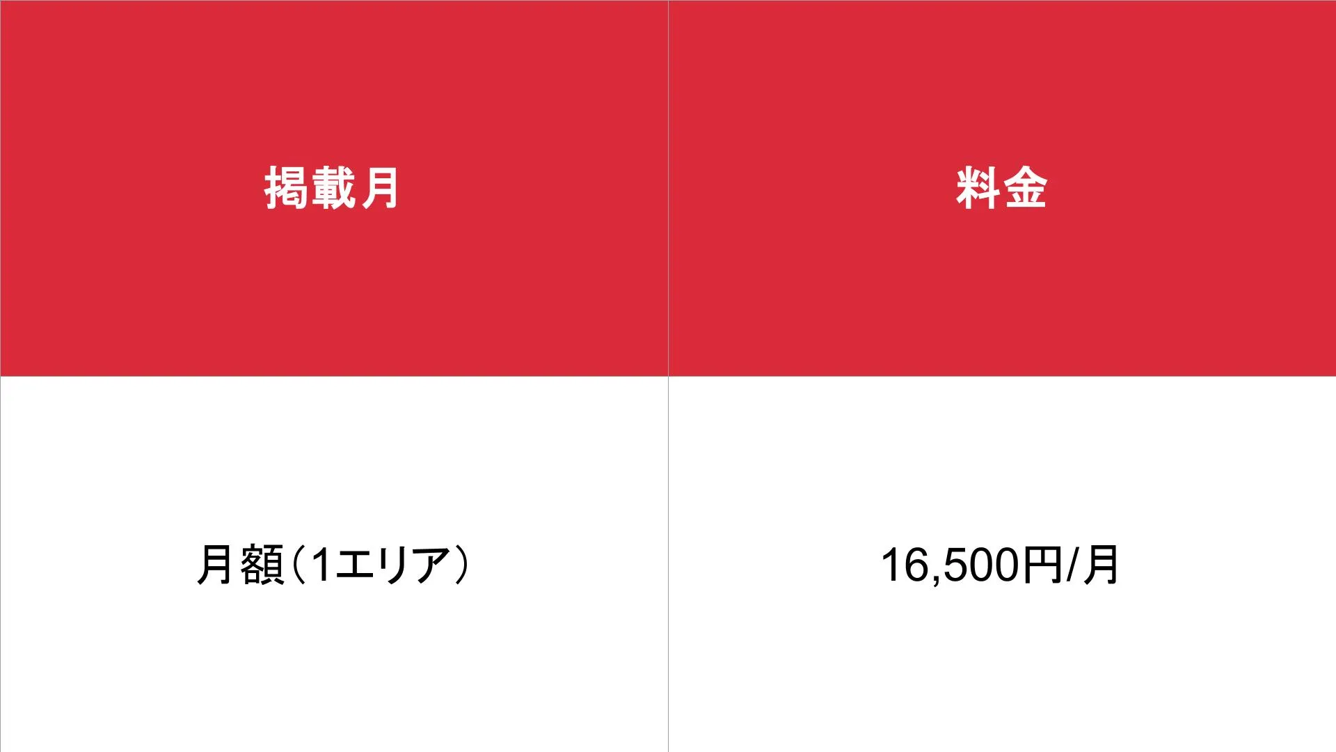 FU風俗_基本_料金表
