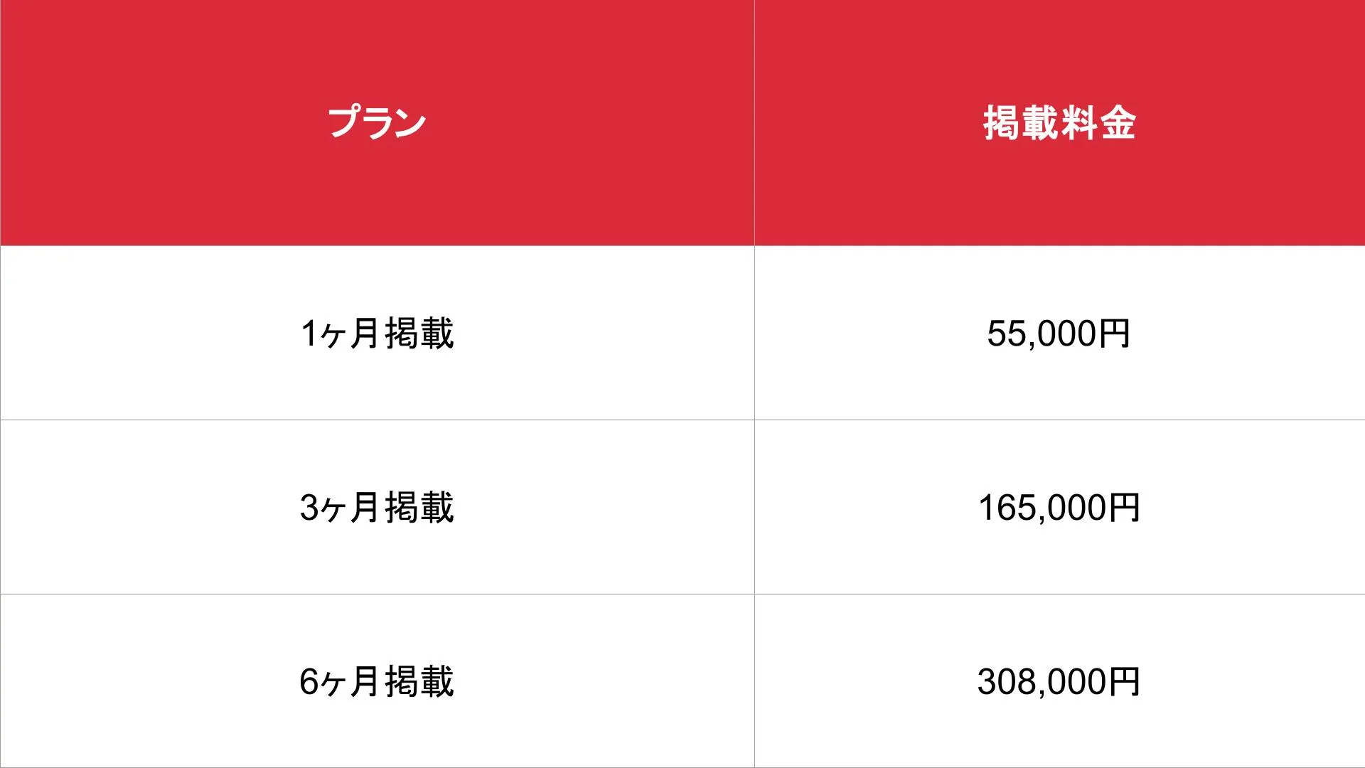 料金表