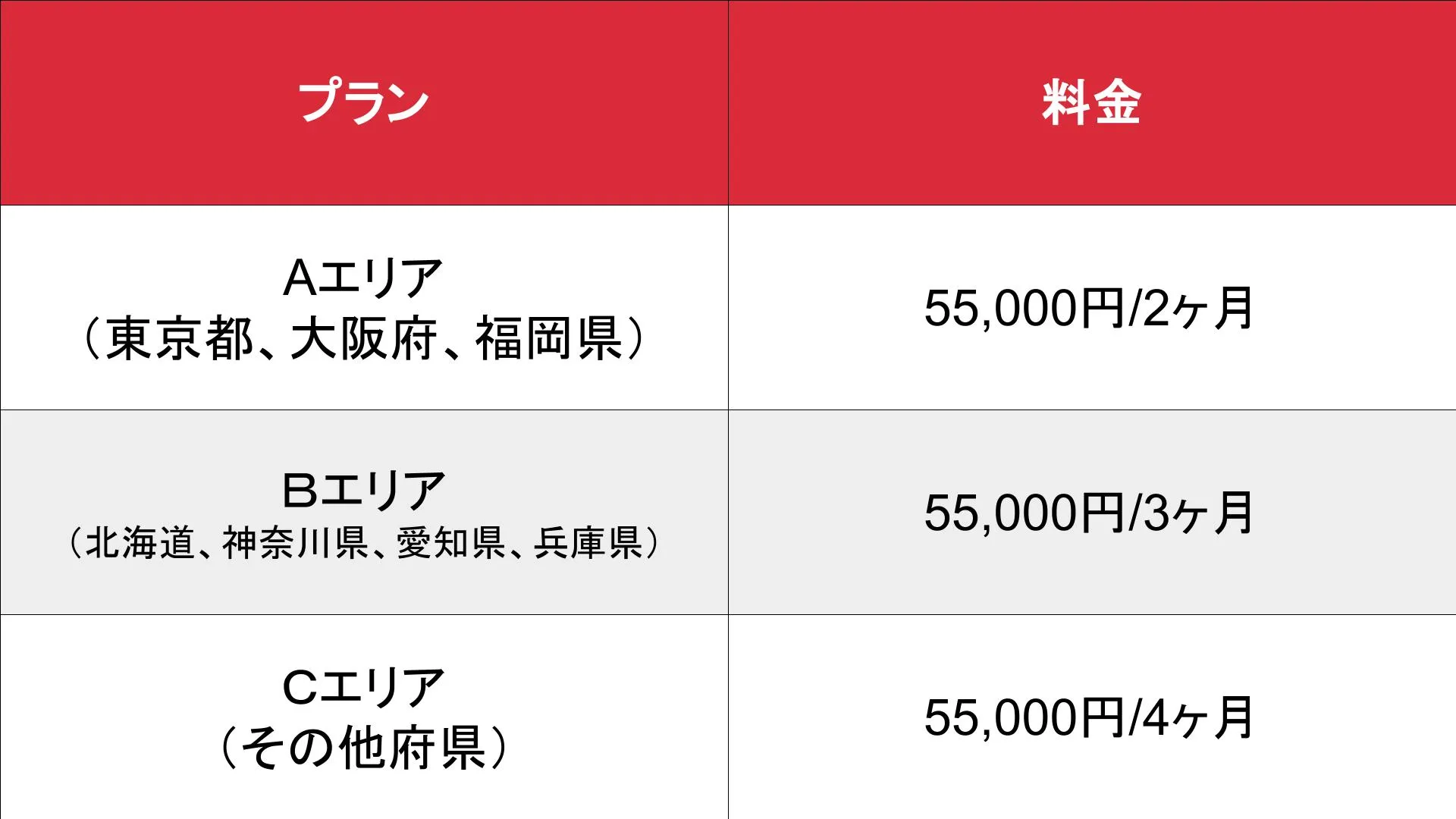 料金表