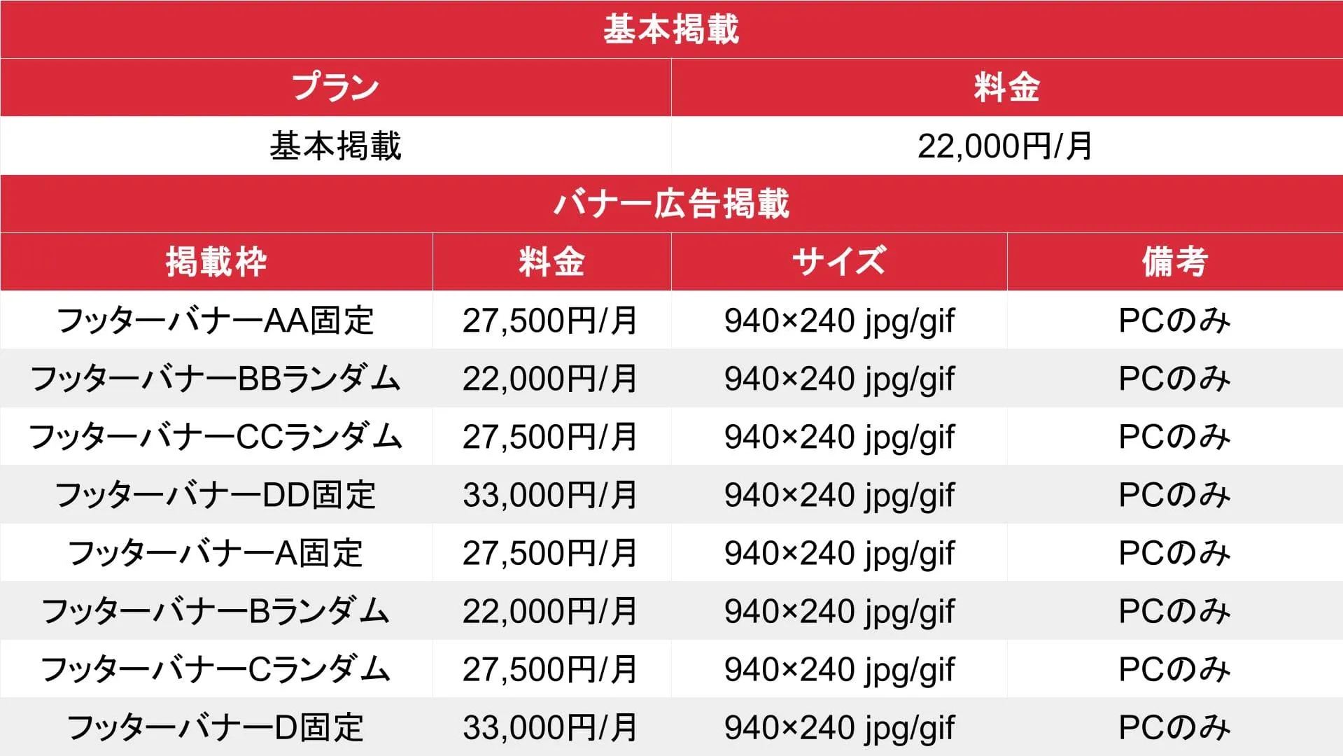 JapanEroticSearch_料金表①