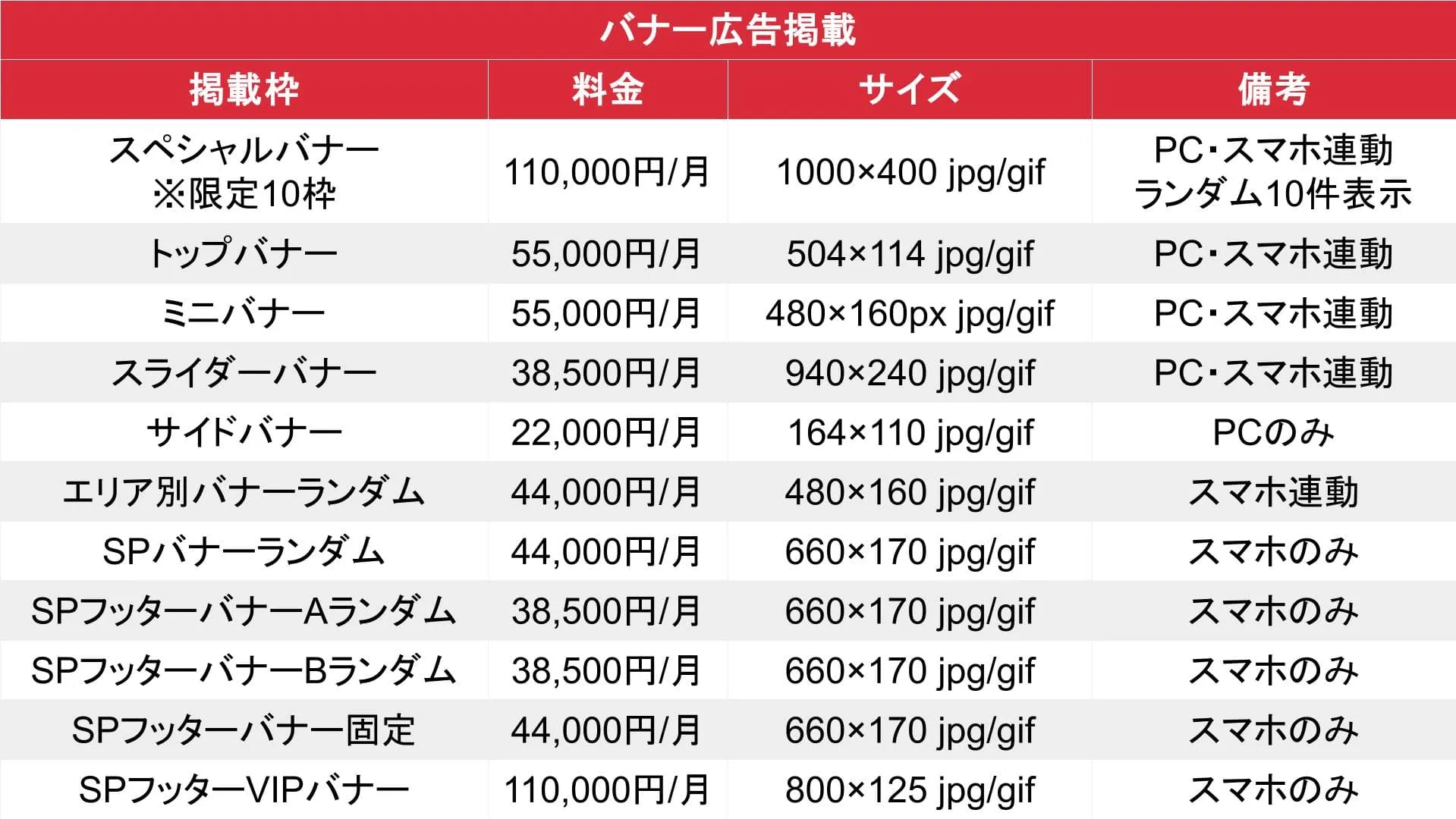 JapanEroticSearch_料金表②