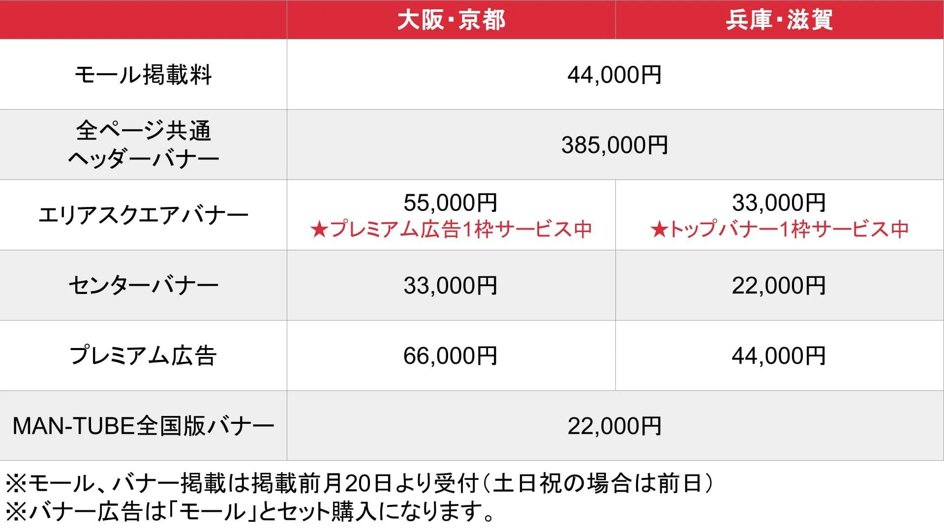 MAN-ZOKU（マンゾク）_関西_料金表