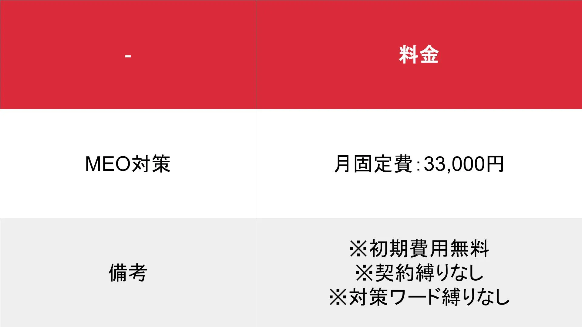 媒体名_基本_料金表