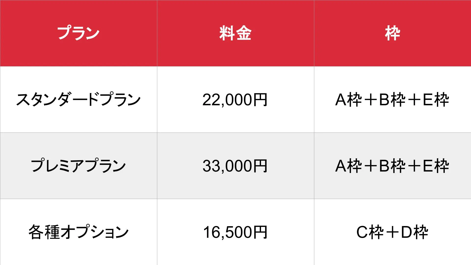 媒体名_基本_料金表