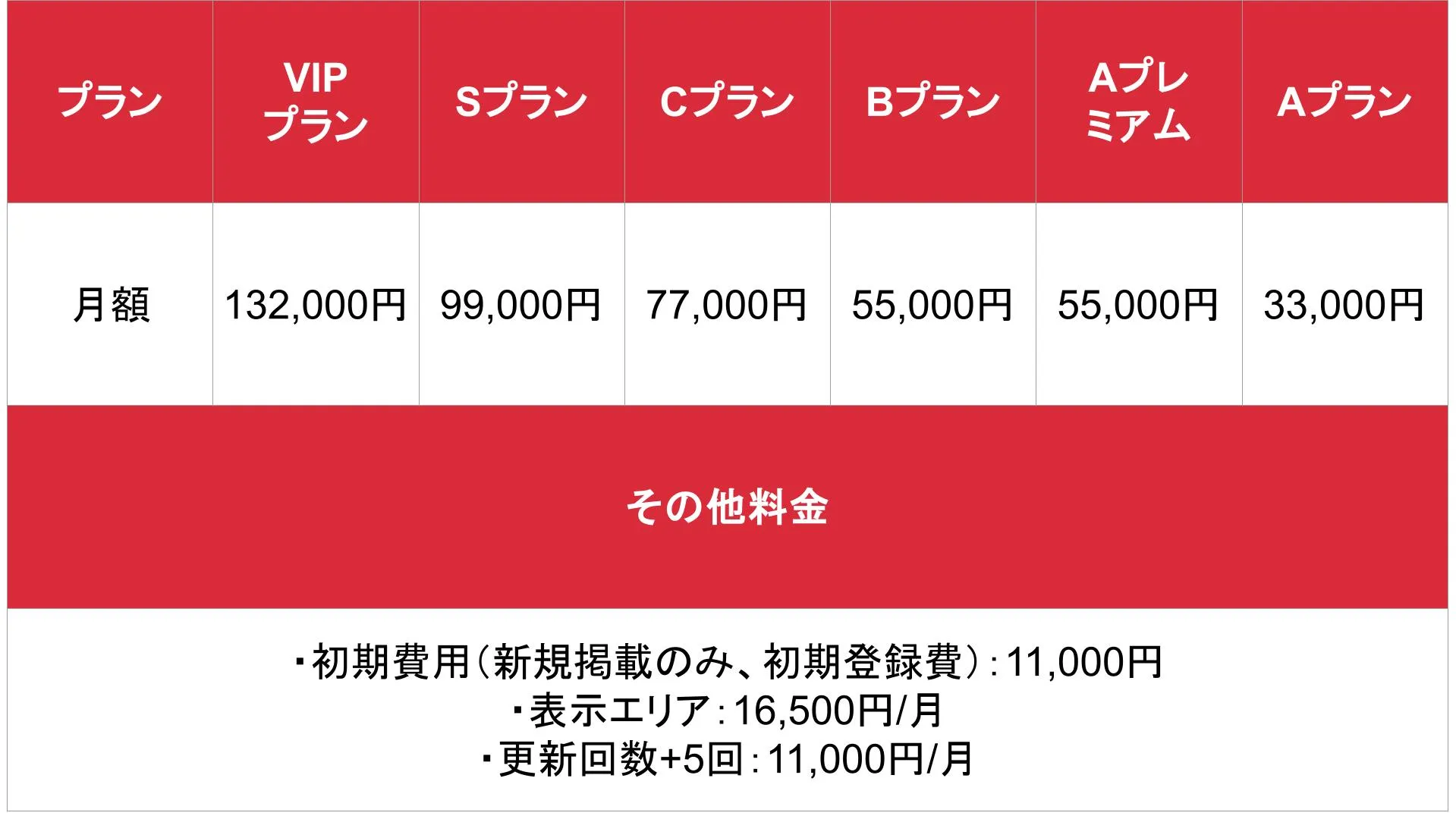 媒体名_基本_料金表