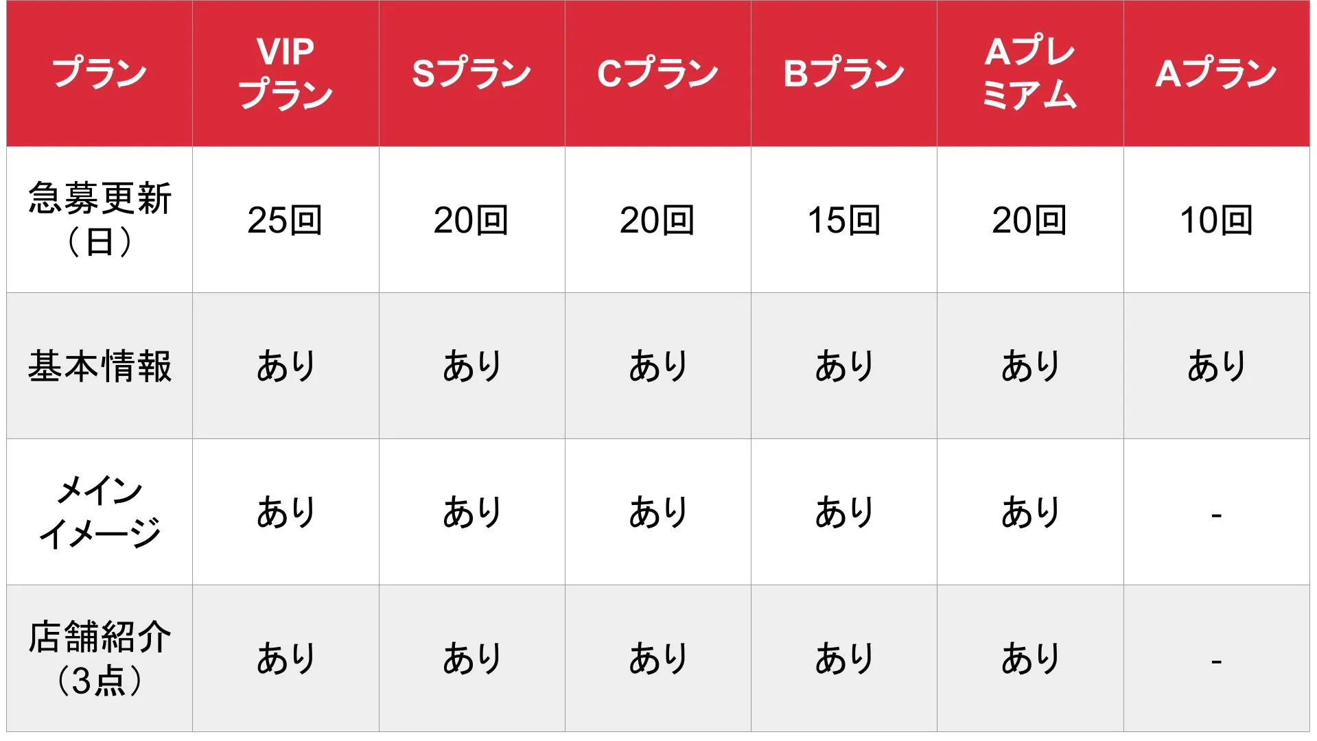 媒体名_基本_料金表