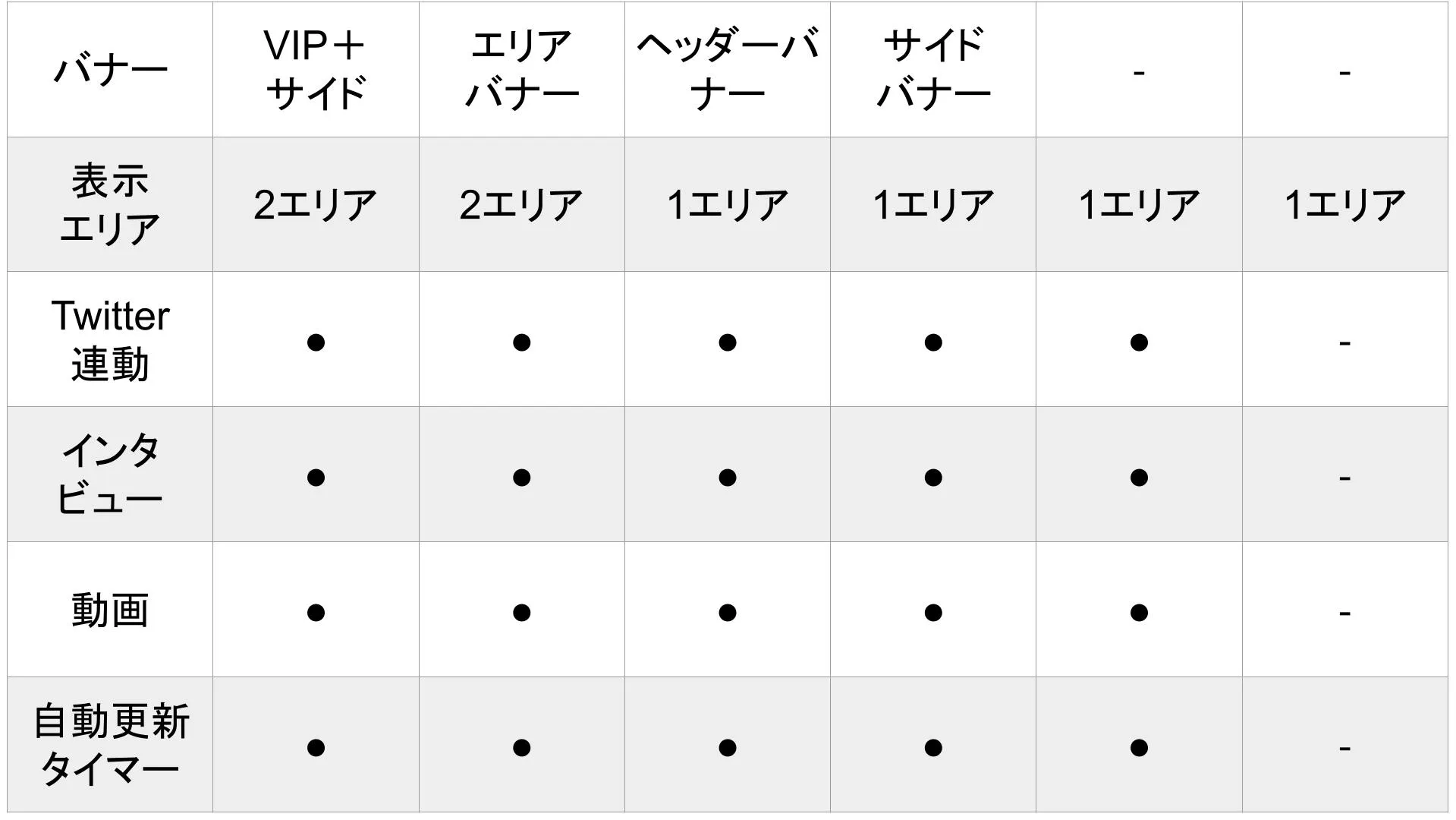 媒体名_基本_料金表