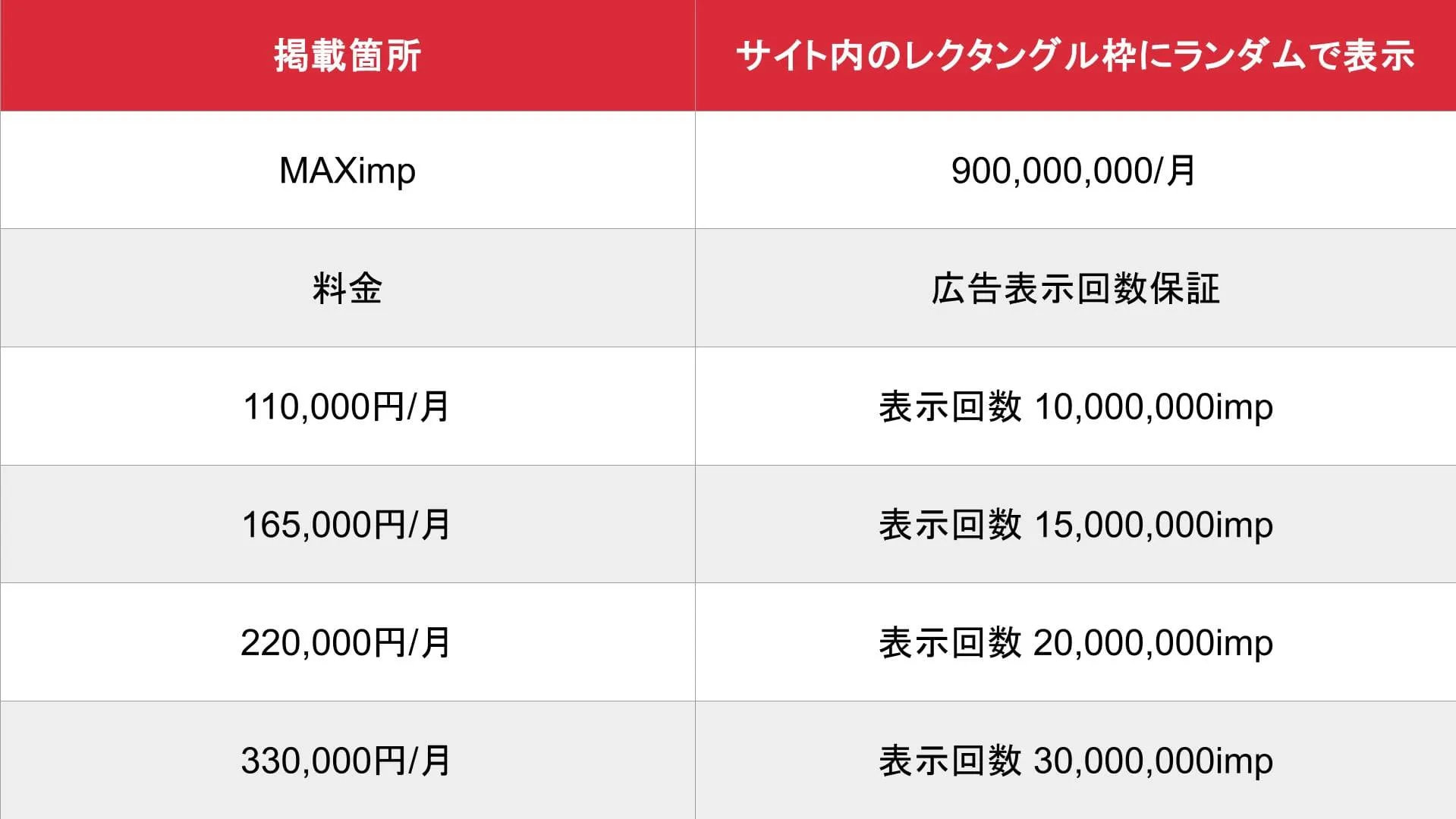 PINKちゃんねる_基本_料金表