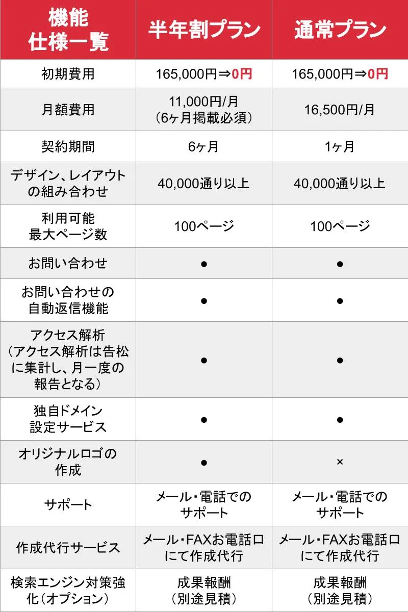 媒体名_基本_料金表