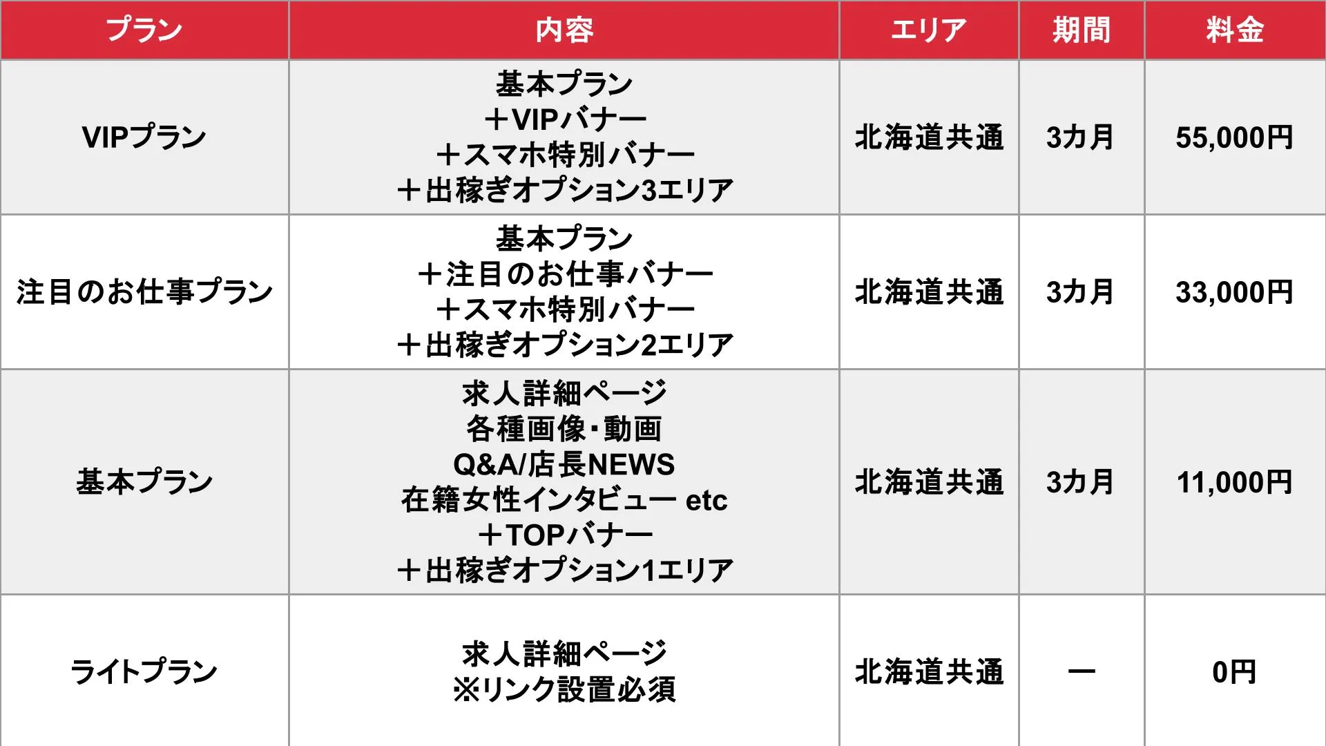 https://s3.ap-northeast-1.amazonaws.com/adsch.net/files/R-30 北海道/001.jpg_基本_料金表