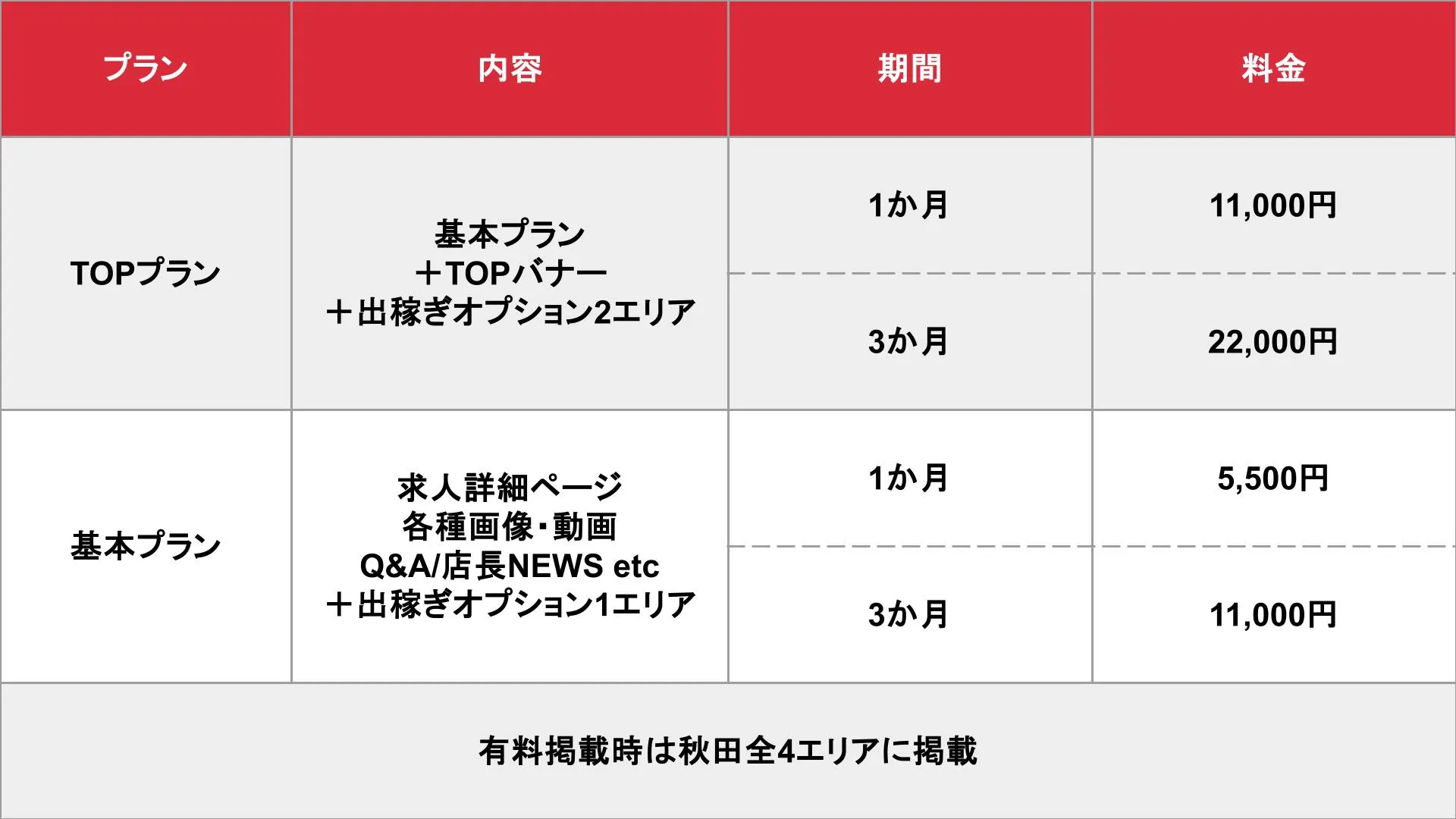 https://s3.ap-northeast-1.amazonaws.com/adsch.net/files/R-30 秋田版/001.jpg_基本_料金表