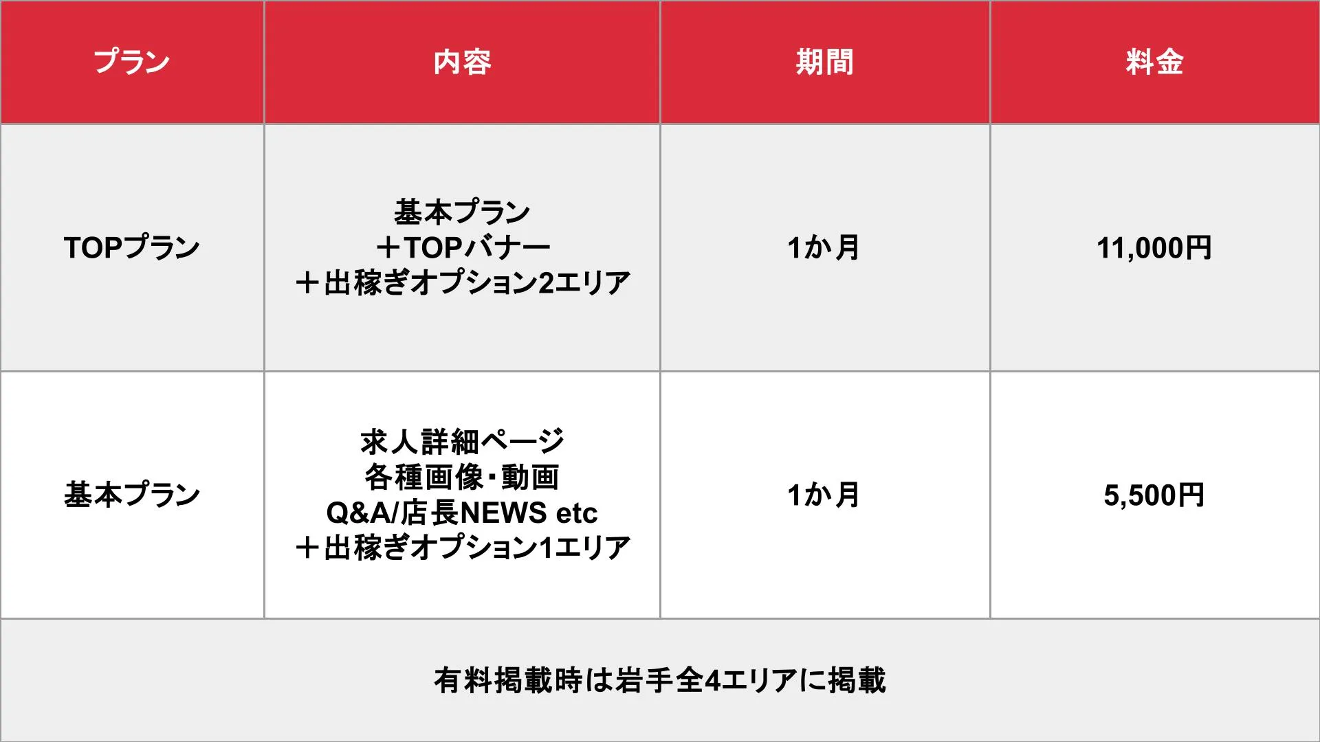 https://s3.ap-northeast-1.amazonaws.com/adsch.net/files/R-30 岩手版/001.jpg_基本_料金表