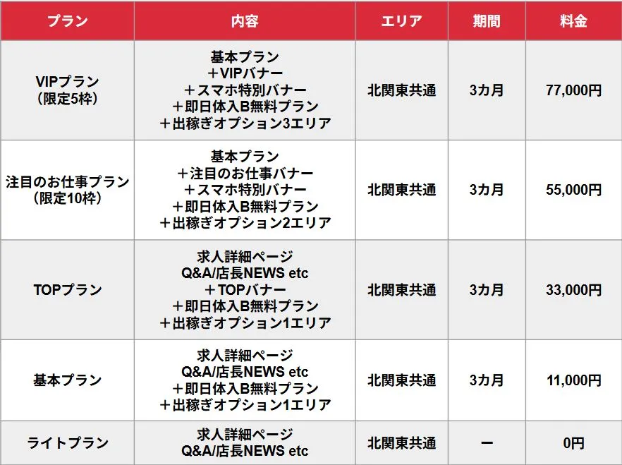 https://s3.ap-northeast-1.amazonaws.com/adsch.net/files/R-30 北関東版/001.jpg_基本_料金表