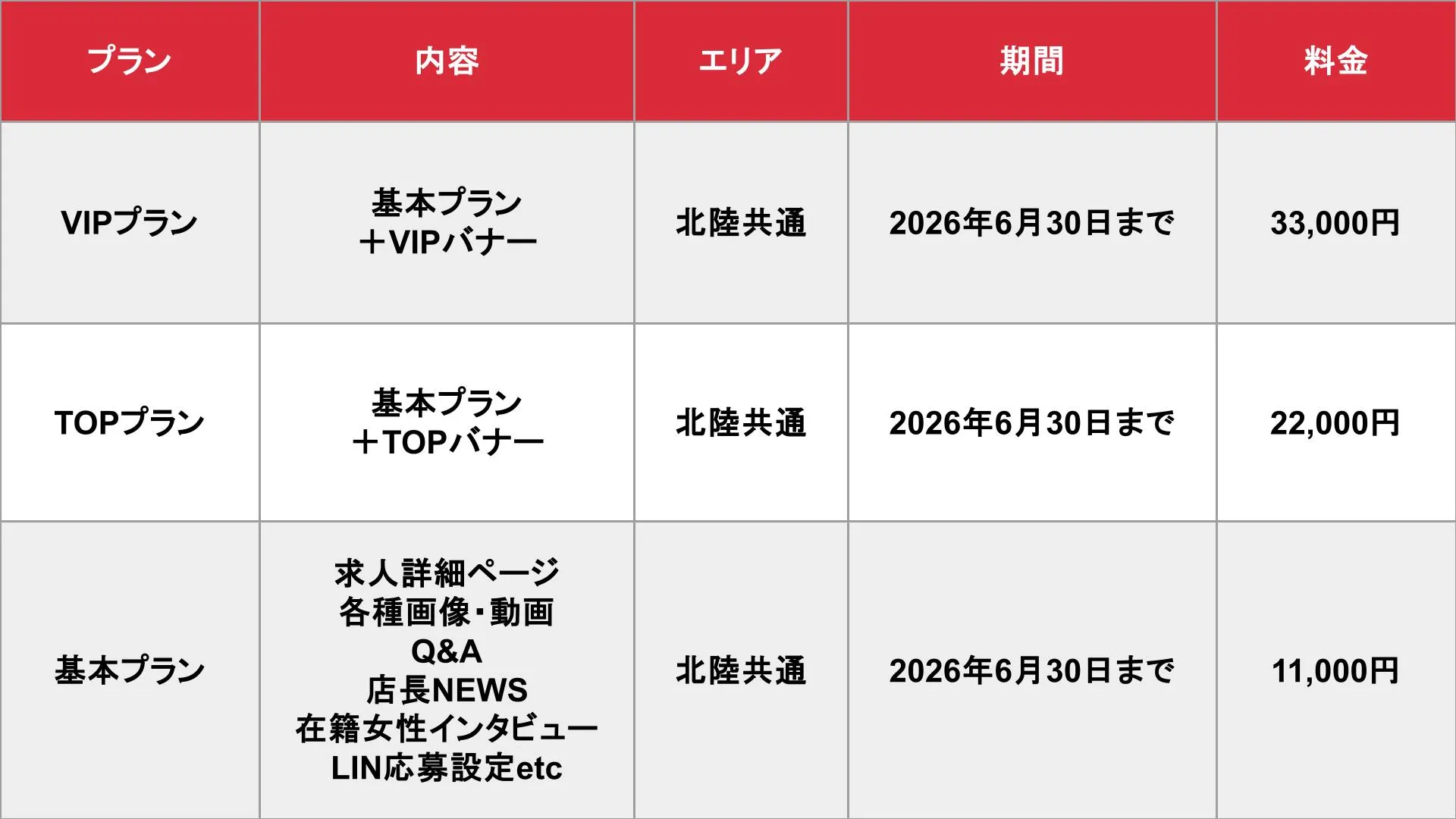 https://s3.ap-northeast-1.amazonaws.com/adsch.net/files/R-30 北陸版/001.jpg_基本_料金表