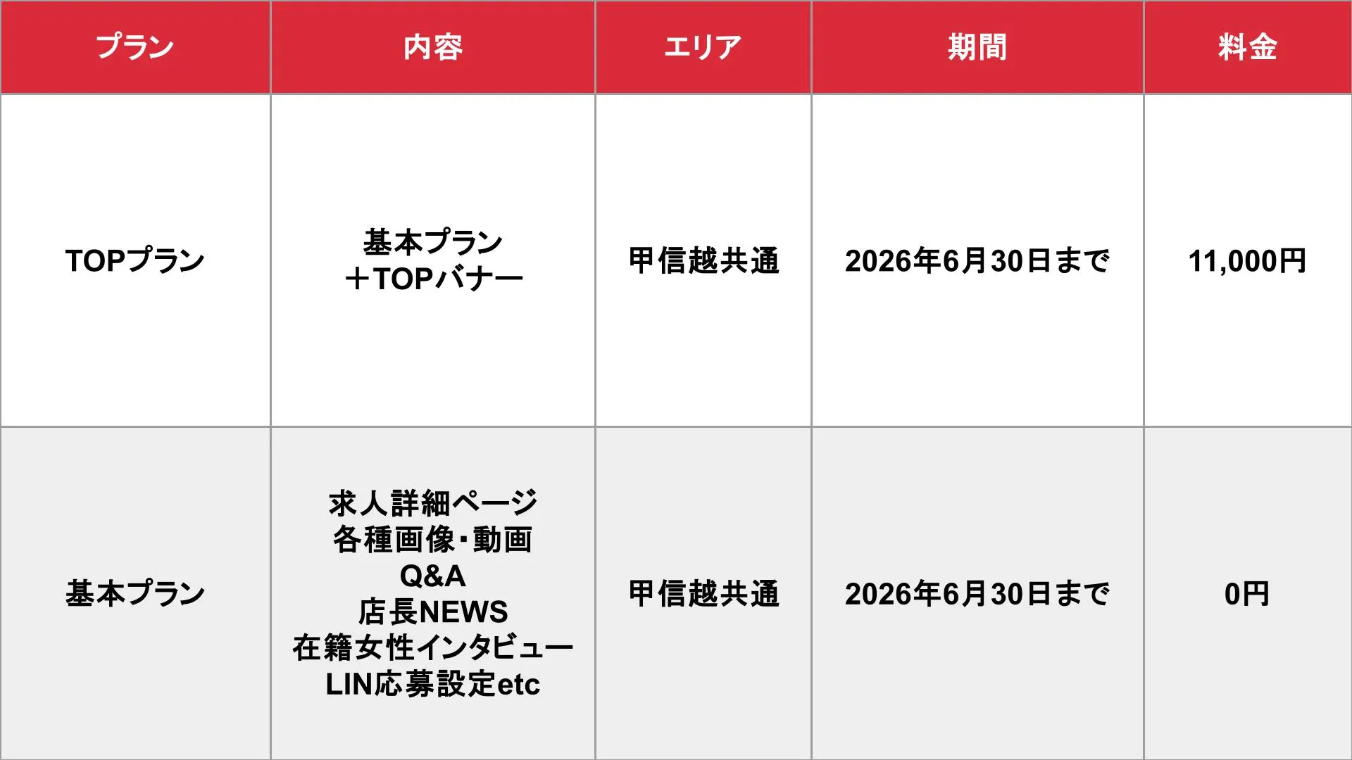 https://s3.ap-northeast-1.amazonaws.com/adsch.net/files/R-30 甲信越版/001.jpg_基本_料金表
