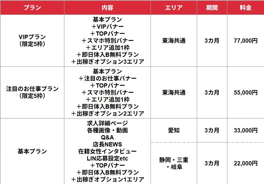 https://s3.ap-northeast-1.amazonaws.com/adsch.net/files/R-30 東海版/001.jpg_基本_料金表