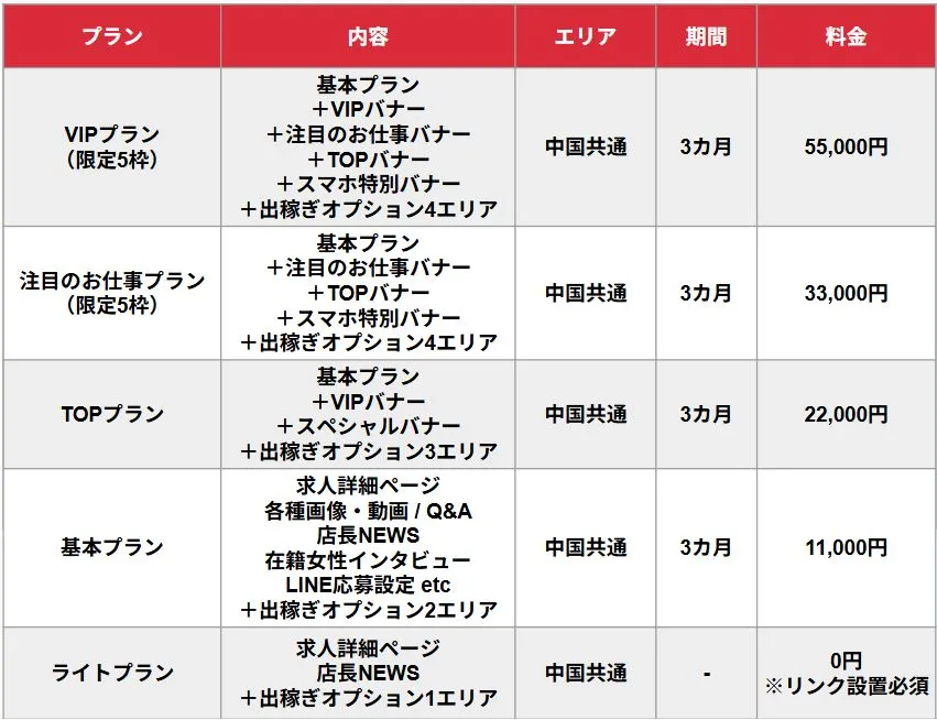 https://s3.ap-northeast-1.amazonaws.com/adsch.net/files/R-30 中国版/001.jpg_基本_料金表