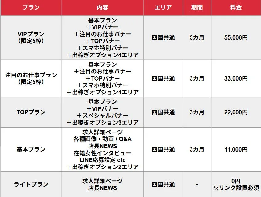 https://s3.ap-northeast-1.amazonaws.com/adsch.net/files/R-30 四国版/001.jpg_基本_料金表