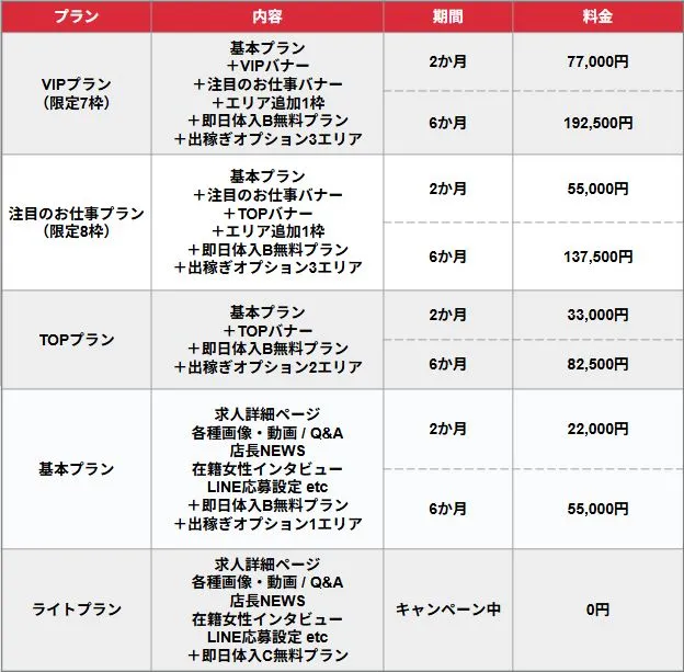 https://s3.ap-northeast-1.amazonaws.com/adsch.net/files/R-30 福岡・熊本版/001.jpg_基本_料金表