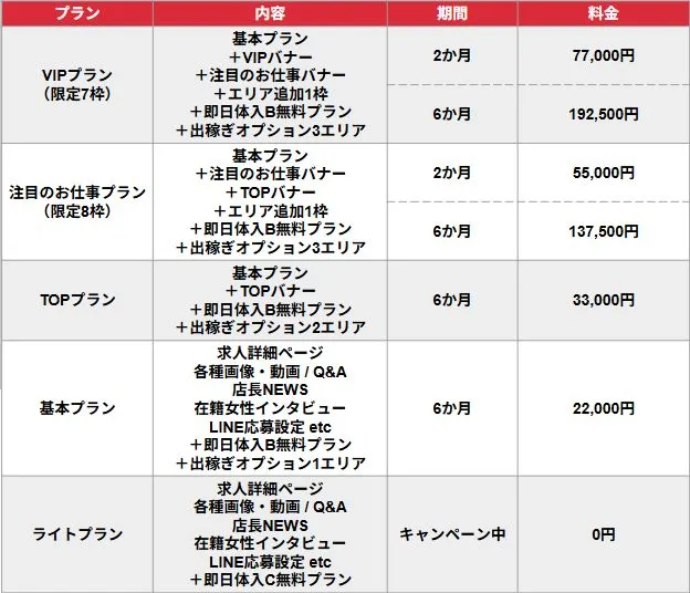 https://s3.ap-northeast-1.amazonaws.com/adsch.net/files/R-30 佐賀・長崎・大分・宮崎・鹿児島版/001.jpg_基本_料金表