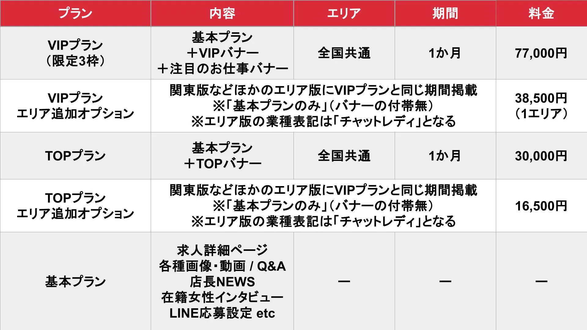 https://s3.ap-northeast-1.amazonaws.com/adsch.net/files/R-30 在宅版/001.jpg_基本_料金表