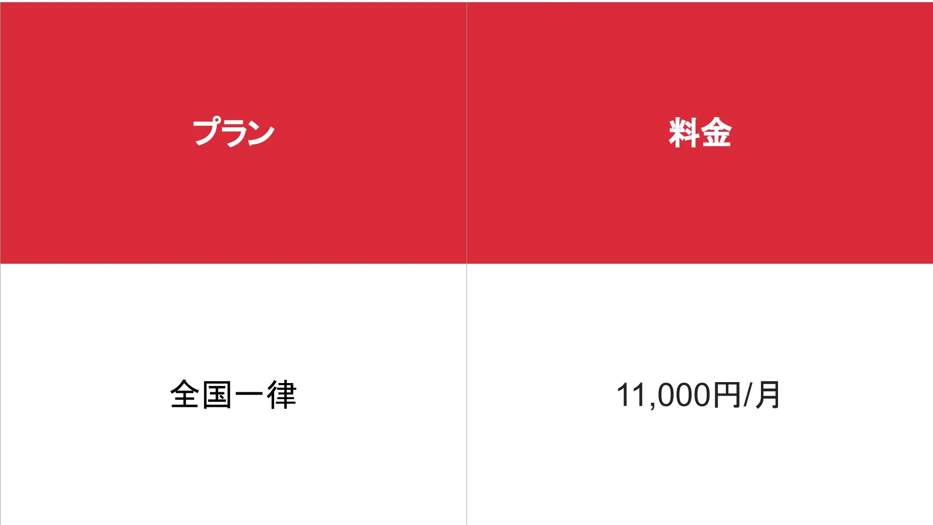 媒体名_基本_料金表