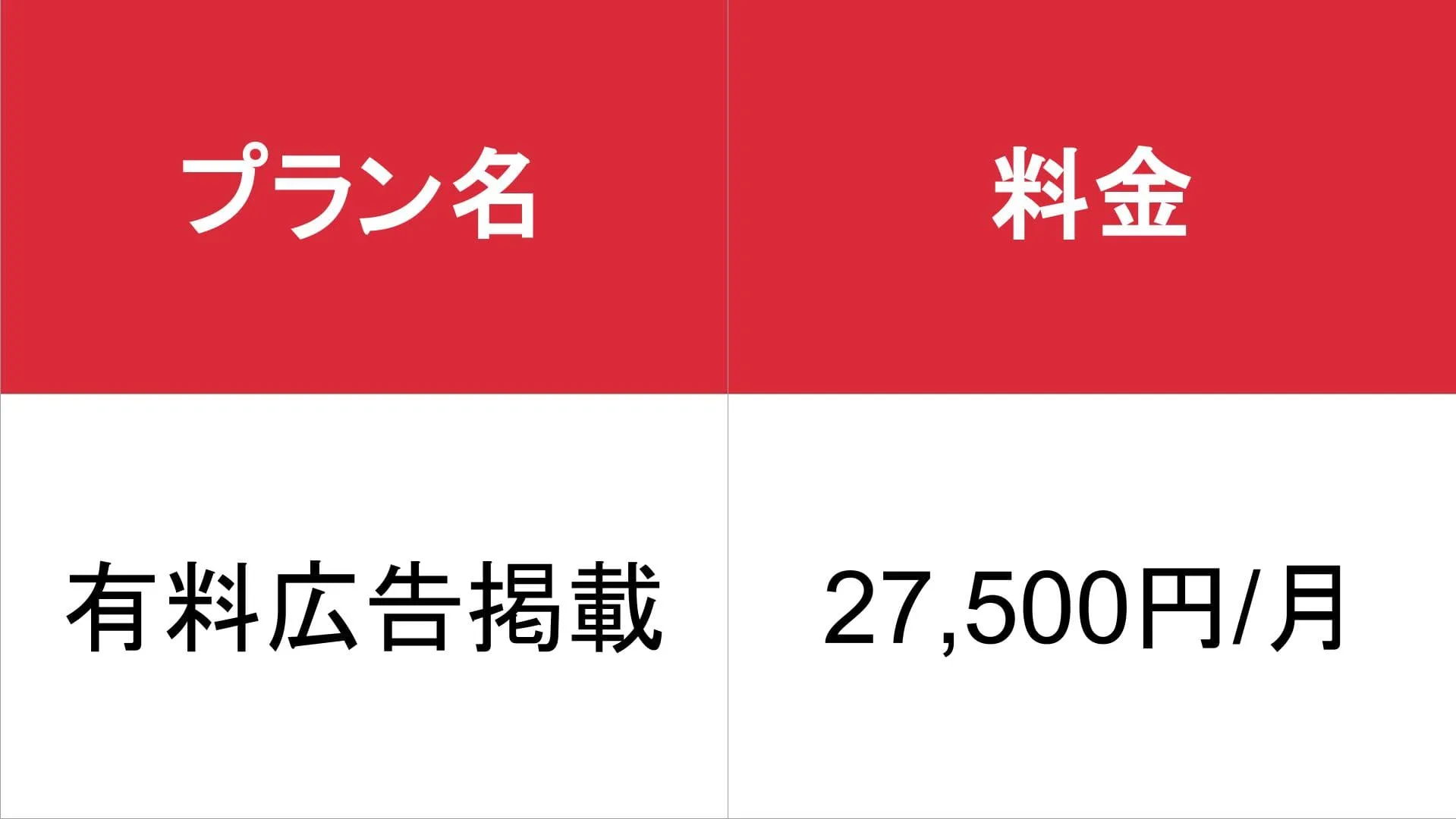 SMクラブ情報大辞典_基本料金表