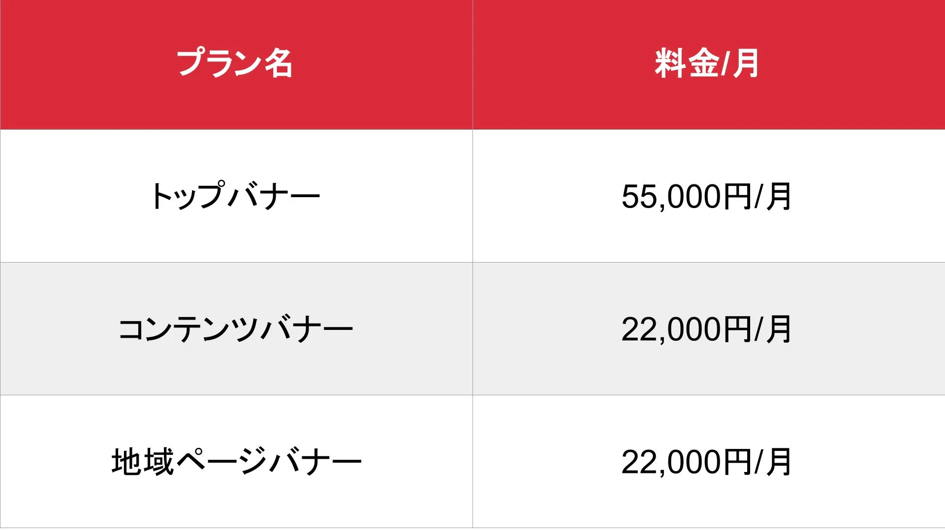 SMスキッパー_オプション_料金表