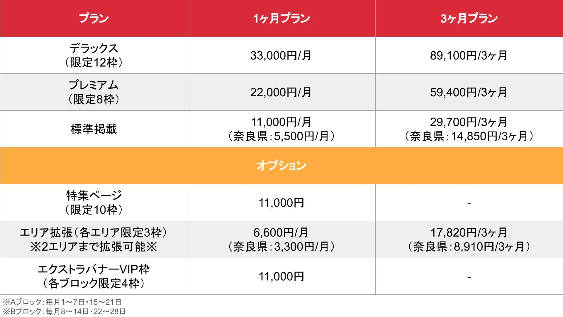 媒体名_基本_料金表