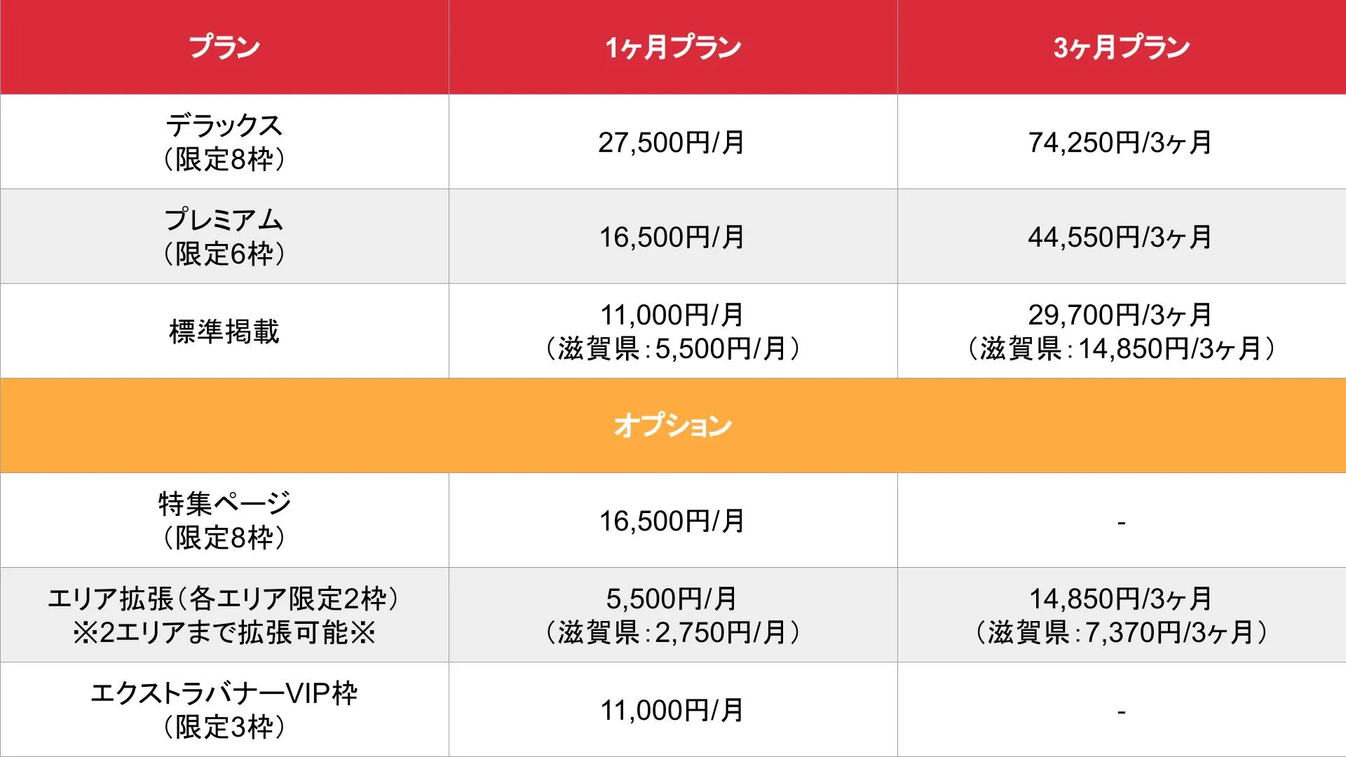 媒体名_基本_料金表