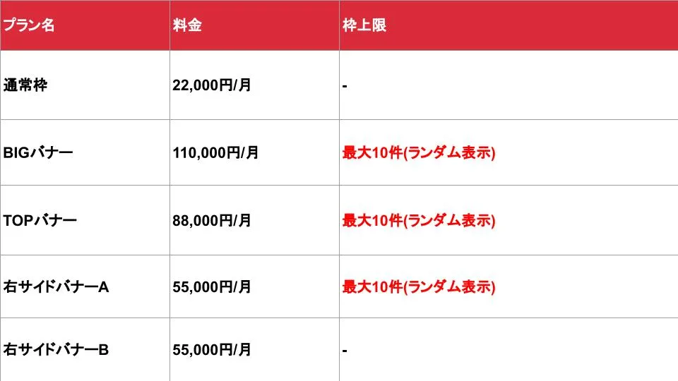 男前求人_基本_料金表