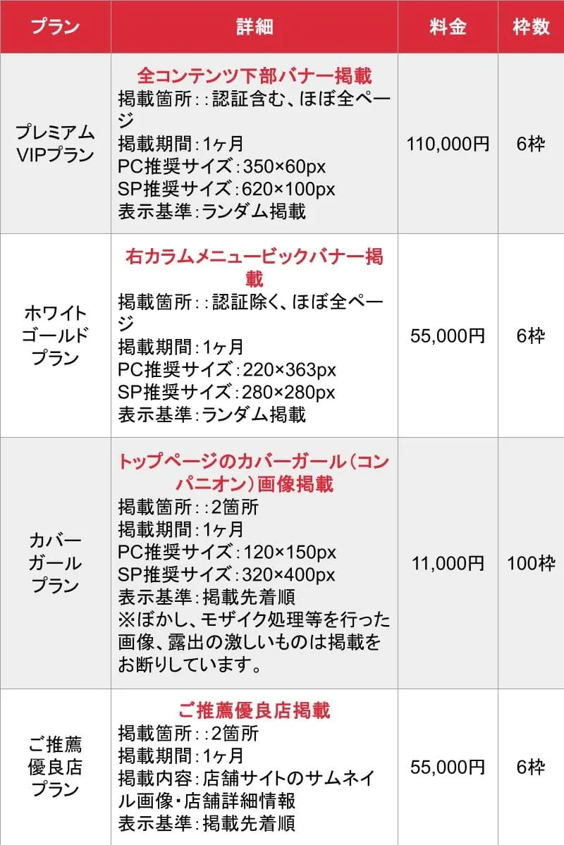 VIPデリヘル_料金表2
