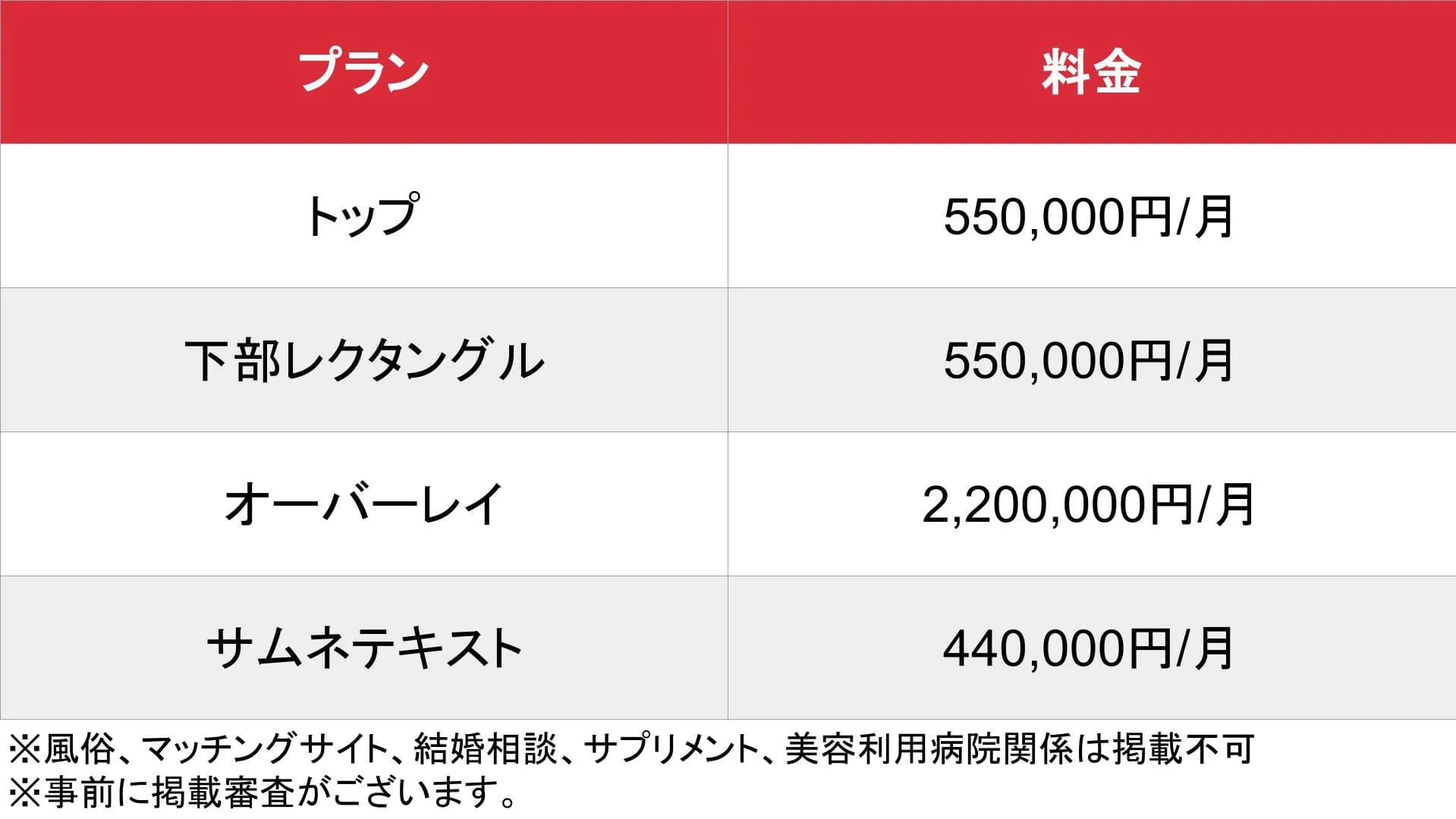 WADAIJIN_基本_料金表