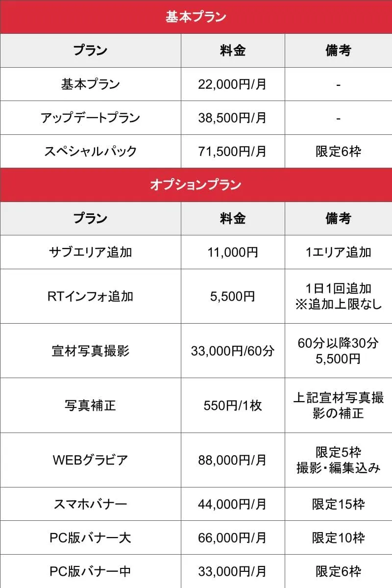 WEBとぴ_料金表①
