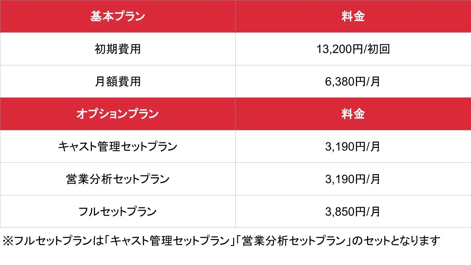 venty_基本_料金表