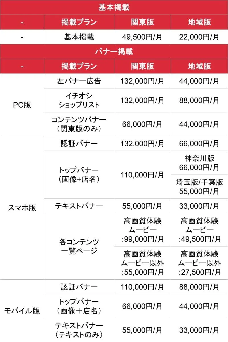 うれせん_関東版・地域版_料金表