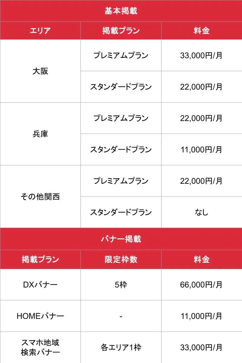 うれせん_関西版_料金表