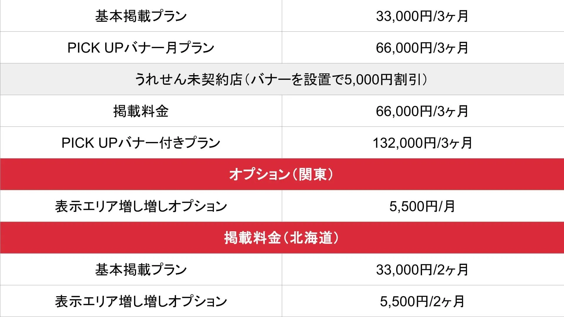 うれせん求人_基本_料金表