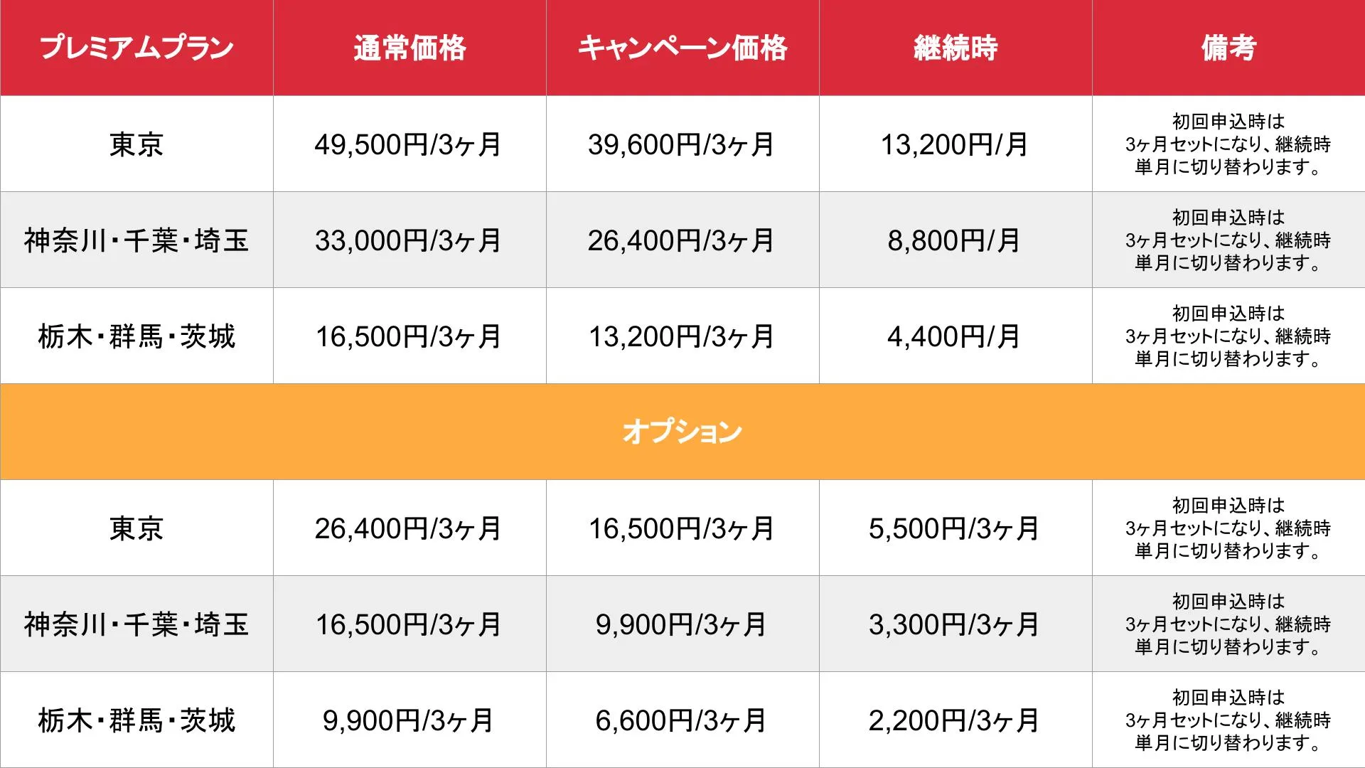 媒体名_基本_料金表