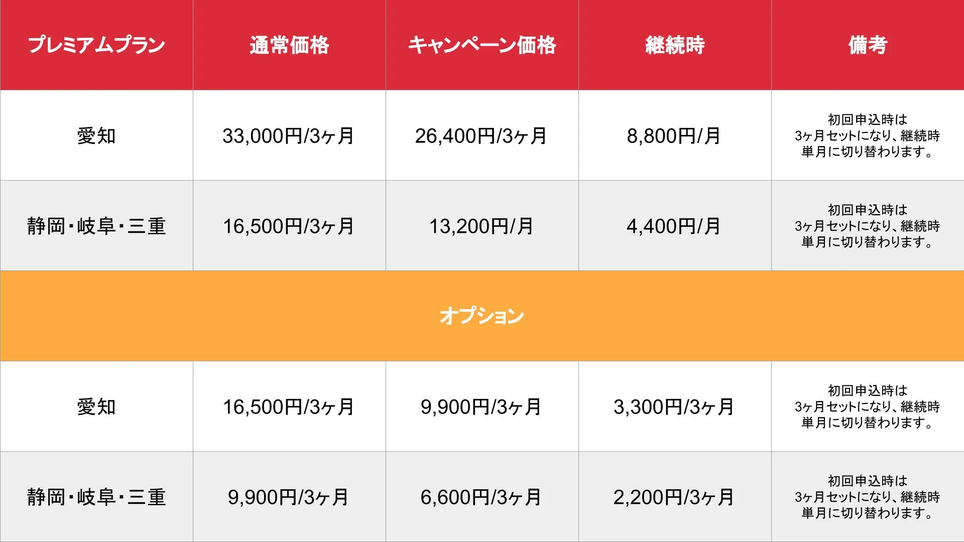 媒体名_基本_料金表