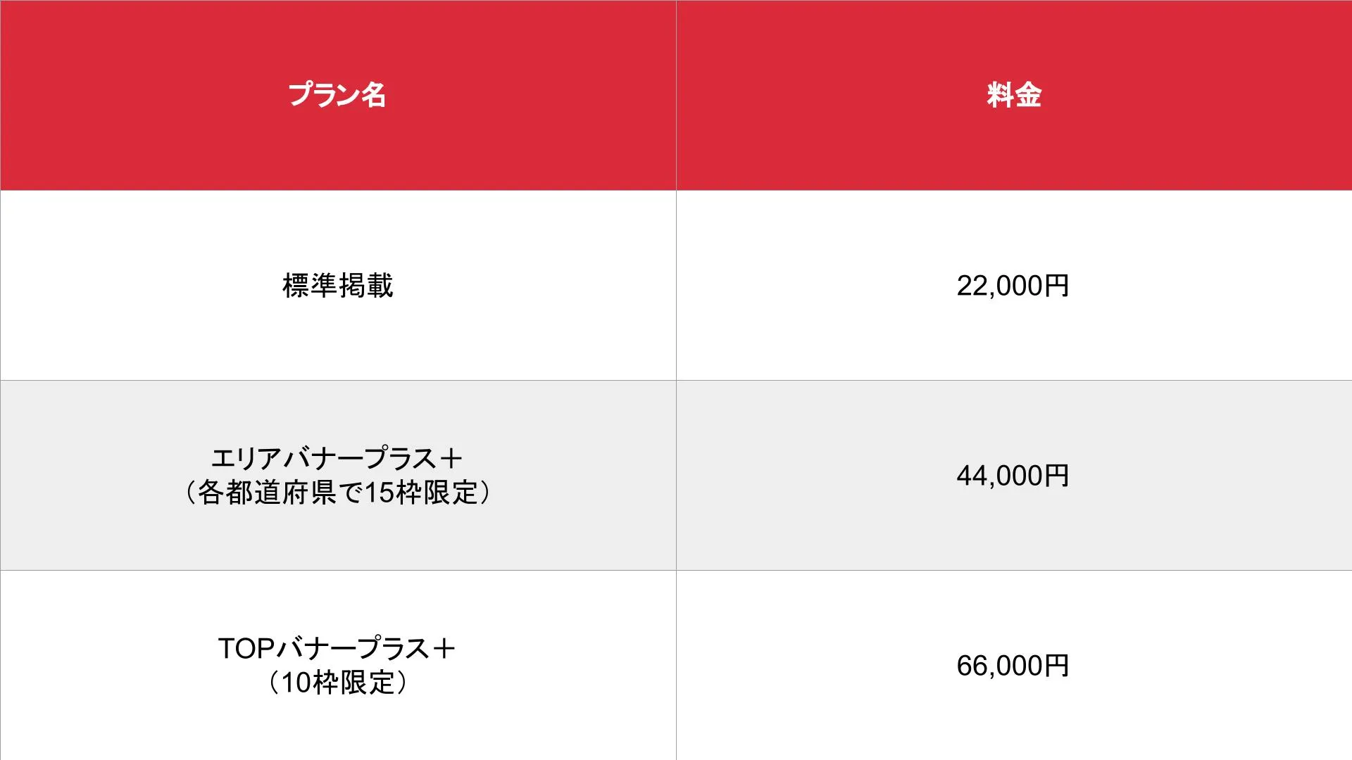 媒体名_基本_料金表