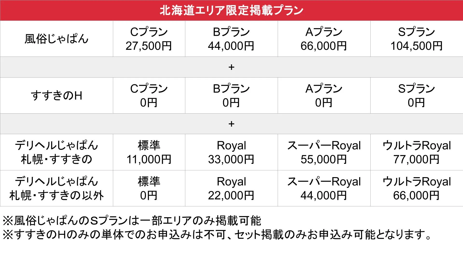 すすきのH_基本料金表