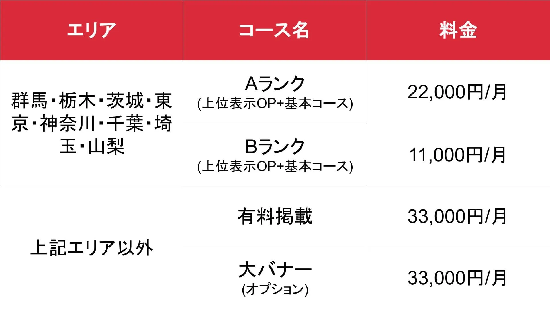 ともJOB_基本_料金表
