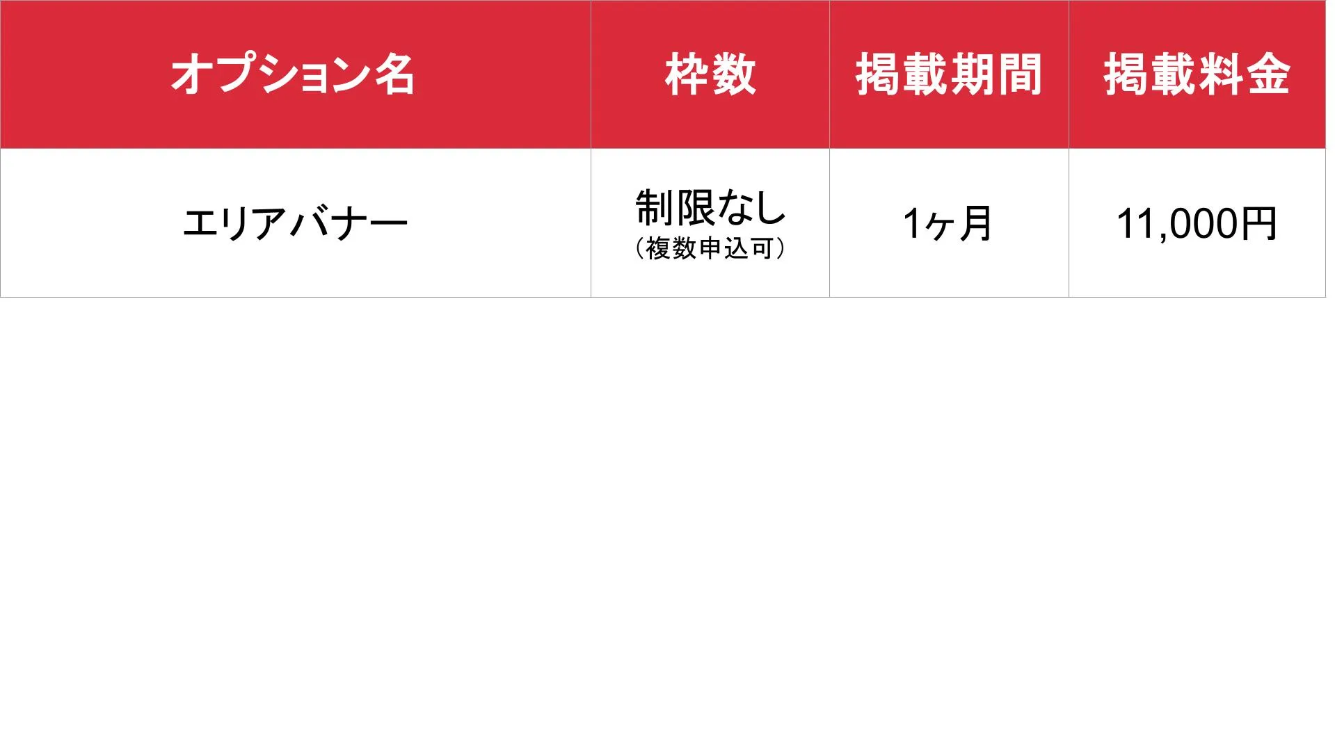 はたらく熟女ねっと_基本_料金表